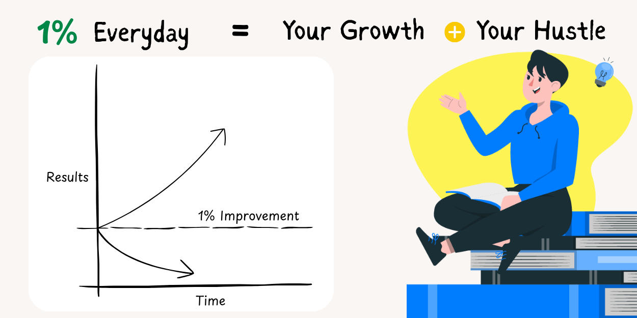 All Courses Cover Image